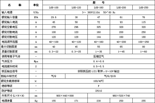 九州网页版-九州(中国)_九州(中国)