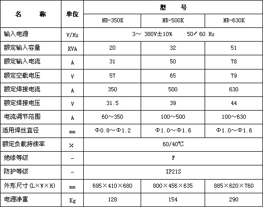 九州网页版-九州(中国)_九州(中国)