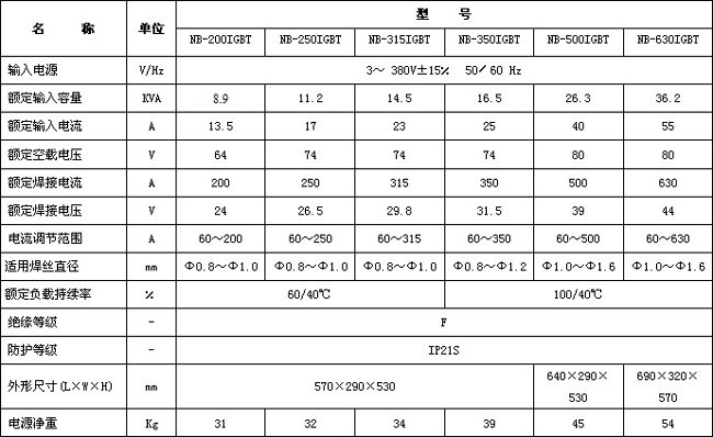 九州网页版-九州(中国)_九州(中国)
